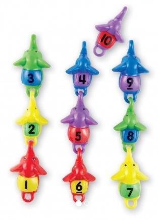 Poze Joc matematic Learning Resources Elefantei cu cifre