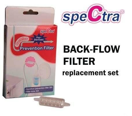 Poze Set filtre pompa de san DEW 300/ 350