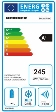 Lada Frigorifica Heinner Hcf N250a 245 L Clasa A Alb Evomag Ro